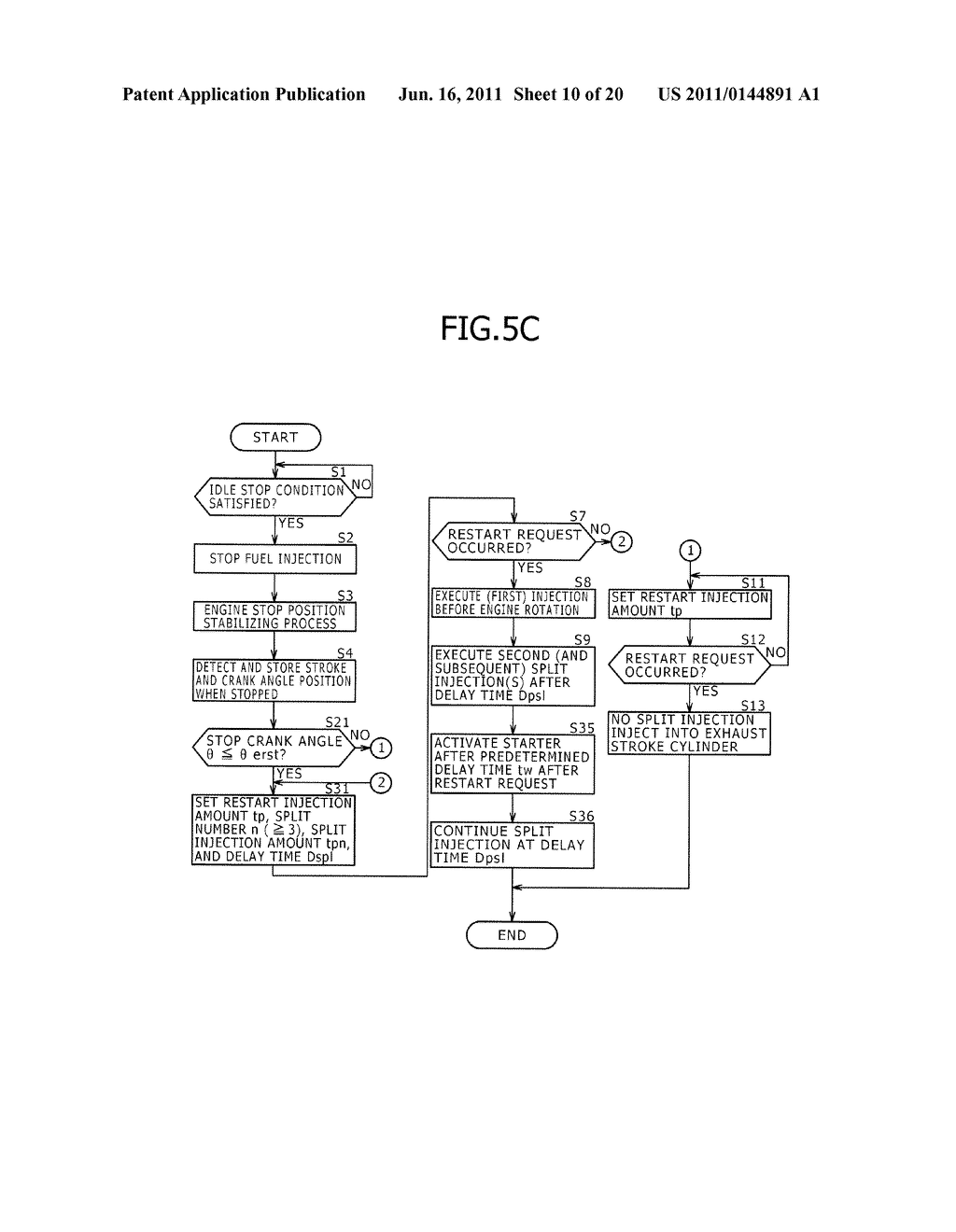 APPARATUS FOR AND METHOD OF CONTROLLING FUEL INJECTION OF INTERNAL     COMBUSTION ENGINE - diagram, schematic, and image 11