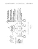 METHOD FOR PROVIDING INTERACTIVE SITE MAP diagram and image