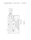 METHOD FOR PROVIDING INTERACTIVE SITE MAP diagram and image