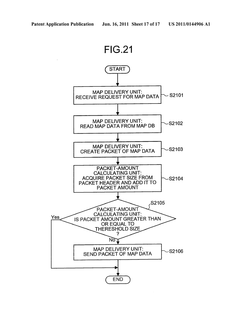 NAVIGATION APPARATUS, SERVER APPARATUS, NAVIGATION METHOD, AND NAVIGATION     PROGRAM - diagram, schematic, and image 18