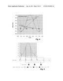 METHOD AND ARRANGEMENT FOR SAMPLING RATE CONVERSION diagram and image