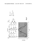 METHOD AND ARRANGEMENT FOR SAMPLING RATE CONVERSION diagram and image