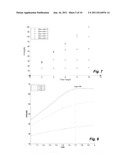 METHOD AND ARRANGEMENT FOR SAMPLING RATE CONVERSION diagram and image