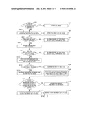 WELLHEAD HIPS WITH AUTOMATIC TESTING AND SELF-DIAGNOSTICS diagram and image