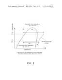 DIAGNOSTIC AID DEVICE diagram and image