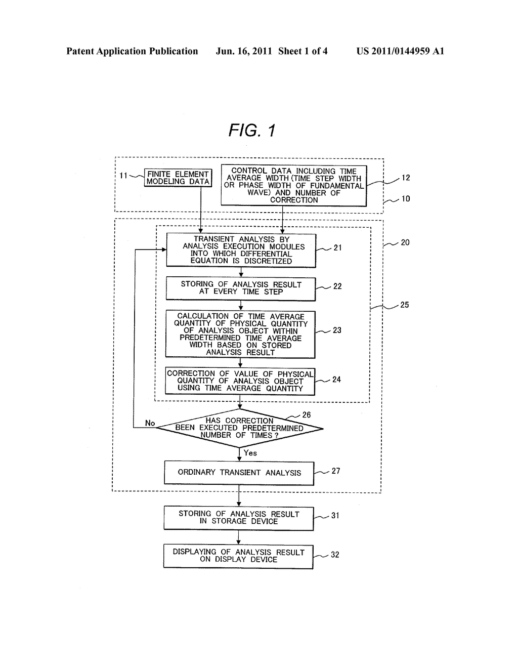 FAST ANALYSIS METHOD OF STEADY-STATE FIELDS, FAST ANALYSIS PROGRAM OF     STEADY-STATE FIELDS, AND RECORDING MEDIUM - diagram, schematic, and image 02