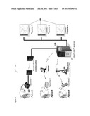 SYSTEM AND METHOD FOR DYNAMIC CARDIAC ANALYSIS, DETECTION, PREDICTION, AND     RESPONSE USING CARDIO-PHYSIOLOGICAL MATHEMATICAL MODELING diagram and image