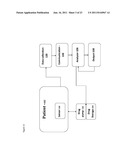 SYSTEM AND METHOD FOR DYNAMIC CARDIAC ANALYSIS, DETECTION, PREDICTION, AND     RESPONSE USING CARDIO-PHYSIOLOGICAL MATHEMATICAL MODELING diagram and image