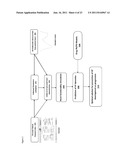 SYSTEM AND METHOD FOR DYNAMIC CARDIAC ANALYSIS, DETECTION, PREDICTION, AND     RESPONSE USING CARDIO-PHYSIOLOGICAL MATHEMATICAL MODELING diagram and image