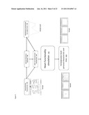 SYSTEM AND METHOD FOR DYNAMIC CARDIAC ANALYSIS, DETECTION, PREDICTION, AND     RESPONSE USING CARDIO-PHYSIOLOGICAL MATHEMATICAL MODELING diagram and image