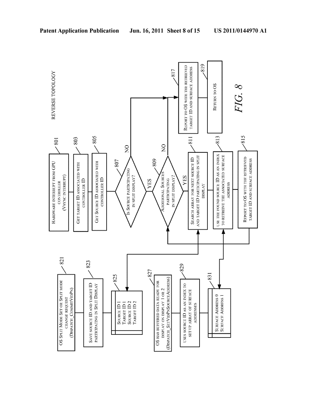 Apparatus and method for partitioning a display surface into a plurality     of virtual display areas - diagram, schematic, and image 09