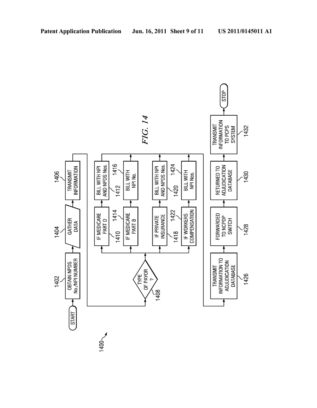 System and Methods for Submitting Medication Claims by a Point-Of-Care     Physician - diagram, schematic, and image 10