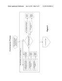 ESTABLISHMENT AND SUSTENANCE OF KNOWLEDGE CONTINUITY PROCESS diagram and image