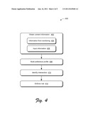 CONTENT RECOMMENDATION diagram and image