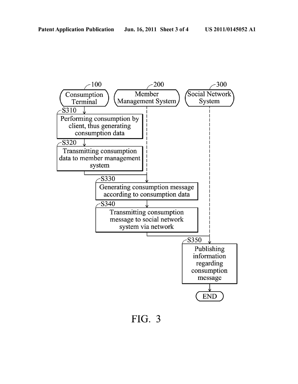 CONSUMPTION MANAGEMENT SYSTEMS AND METHODS INTEGRATED WITH SOCIAL NETWORKS - diagram, schematic, and image 04