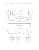 Allocating Advertising Space in a Network of Displays diagram and image