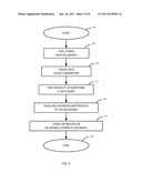 Allocating Advertising Space in a Network of Displays diagram and image