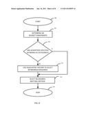 Allocating Advertising Space in a Network of Displays diagram and image