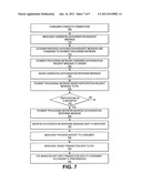 MERCHANT ALERTS INCORPORATING RECEIPT DATA diagram and image