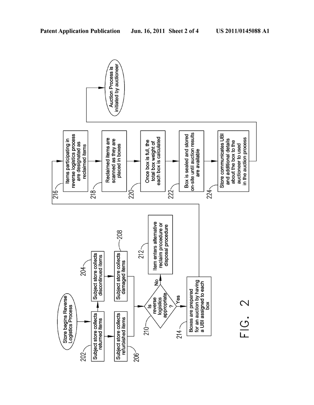 Method of Direct-to-Consumer Reverse Logistics - diagram, schematic, and image 03