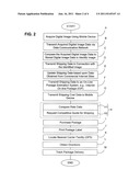 ON-LINE MAIL PROCESSING SYSTEM AND MOBILE DEVICE APPLICATION THEREFOR diagram and image