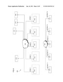 ASSET ACQUISITION, MANAGEMENT AND OCCUPATION SYSTEMS AND METHODS diagram and image