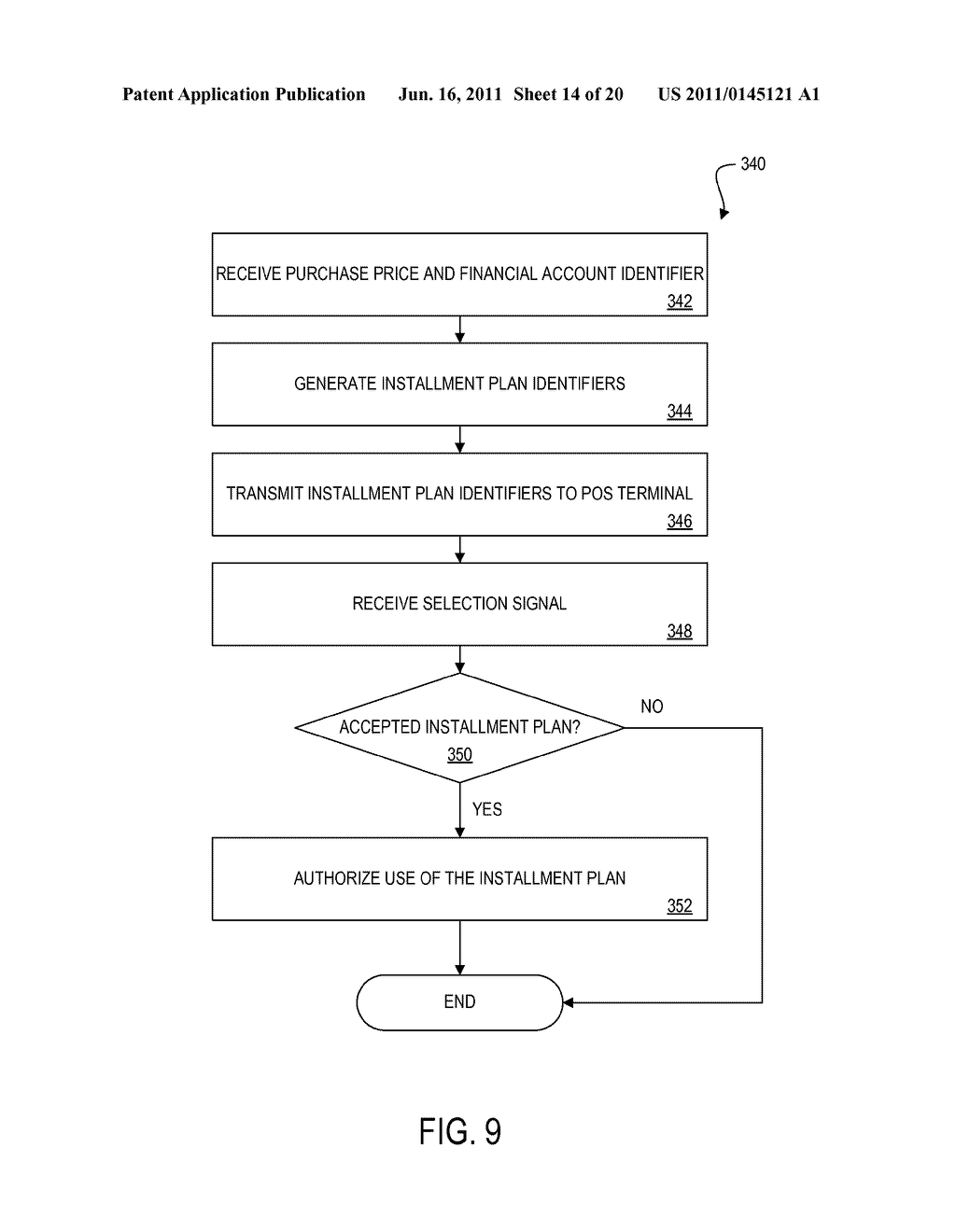 METHOD AND APPARATUS FOR PROVIDING AND PROCESSING INSTALLMENT PLANS AT A     TERMINAL - diagram, schematic, and image 15