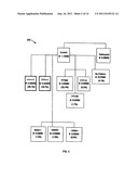 METHOD AND APPARATUS FOR CONSUMER INTERACTION BASED ON SPEND CAPACITY diagram and image