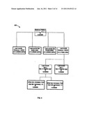 METHOD AND APPARATUS FOR CONSUMER INTERACTION BASED ON SPEND CAPACITY diagram and image