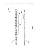 METHOD AND APPARATUS FOR CONSUMER INTERACTION BASED ON SPEND CAPACITY diagram and image