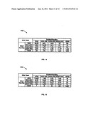 METHOD AND APPARATUS FOR CONSUMER INTERACTION BASED ON SPEND CAPACITY diagram and image