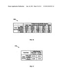 METHOD AND APPARATUS FOR CONSUMER INTERACTION BASED ON SPEND CAPACITY diagram and image