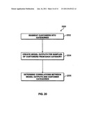 METHOD AND APPARATUS FOR CONSUMER INTERACTION BASED ON SPEND CAPACITY diagram and image