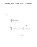 Dynamic Selection of a Quoting Leg Based on Liquidity diagram and image