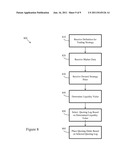 Dynamic Selection of a Quoting Leg Based on Liquidity diagram and image