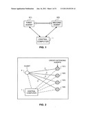 GLOBAL ELECTRONIC TRADING SYSTEM diagram and image