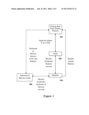 REMOTE TRANSACTION METHOD AND SYSTEM OF AN ON-LINE PLATFORM FOR     FLOATING-RATE FUND-TRADING diagram and image