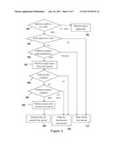 REMOTE TRANSACTION METHOD AND SYSTEM OF AN ON-LINE PLATFORM FOR     FLOATING-RATE FUND-TRADING diagram and image