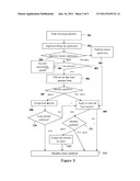 REMOTE TRANSACTION METHOD AND SYSTEM OF AN ON-LINE PLATFORM FOR     FLOATING-RATE FUND-TRADING diagram and image