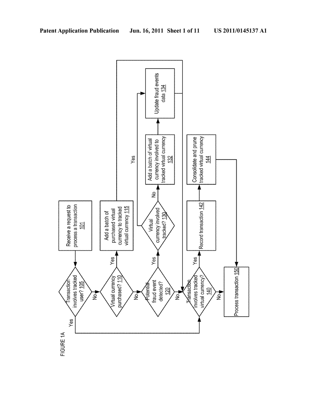 APPARATUSES,METHODS AND SYSTEMS FOR A TRACKABLE VIRTUAL CURRENCIES     PLATFORM - diagram, schematic, and image 02