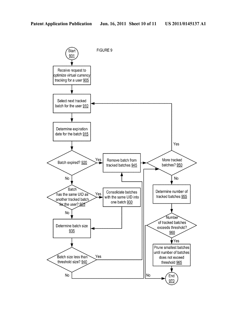 APPARATUSES,METHODS AND SYSTEMS FOR A TRACKABLE VIRTUAL CURRENCIES     PLATFORM - diagram, schematic, and image 11