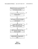 METHODS, APPARATUS, AND SYSTEMS FOR SUPPORTING PURCHASES OF GOODS AND     SERVICES VIA PREPAID TELECOMMUNICATION ACCOUNTS diagram and image