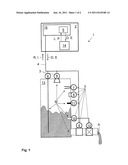 Diagnostic Method for a Process Automation System diagram and image