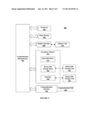 SYSTEM AND METHOD FOR PROVIDING A BACKUP/RESTORE INTERFACE FOR THIRD PARTY     HSM CLIENTS diagram and image