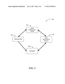 POLICY DRIVEN DISTRIBUTED DATA RESILIENCY diagram and image