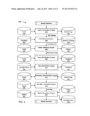 Needs-based mapping and processing engine diagram and image