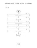 Needs-based mapping and processing engine diagram and image