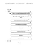 Needs-based mapping and processing engine diagram and image