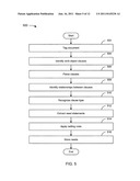 Needs-based mapping and processing engine diagram and image