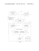 SHOPPING CONTEXT ENGINE diagram and image